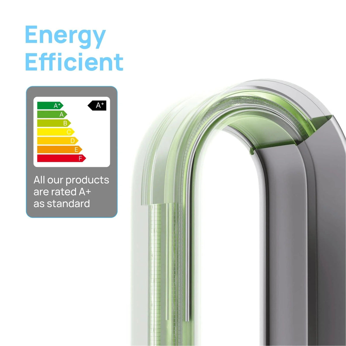 Vortex Air™ Pro Plus Bladeless Hot & Cool Fan – 2026 Model